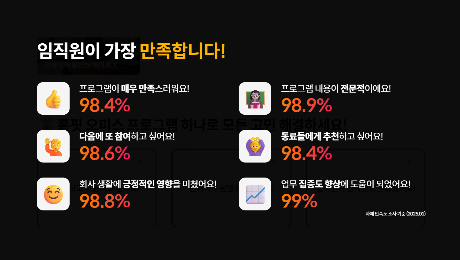 홈핏 오피스 프로그램에 대한 직원 만족도 결과 인포그래픽 – 프로그램 만족도 98.4%, 전문성 98.9%, 참여 의향 98.6%, 업무 집중도 향상 99% 등 긍정적 반응